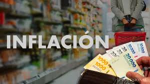 Proyecciones de Inflación para Mayo