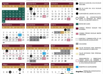 Fechas Confirmadas para las Vacaciones de Invierno 2026: Fin de Clases y Receso Escolar