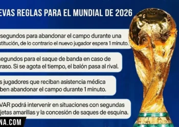 Las 7 nuevas reglas que regirán el fútbol argentino tras el Mundial 2026: mayor fluidez y menos interrupciones