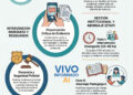 Modificaciones en protocolos de seguridad ante amenazas en escuelas por redes sociales