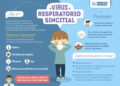 El Virus Sincicial Respiratorio continúa siendo la principal causa de hospitalizaciones pediátricas
