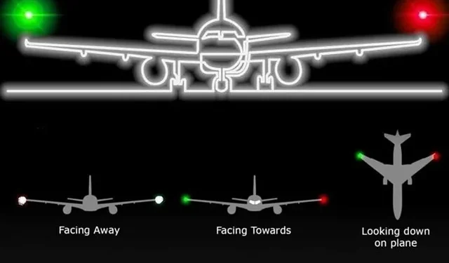 Significado de las luces rojas y verdes en las alas de los aviones